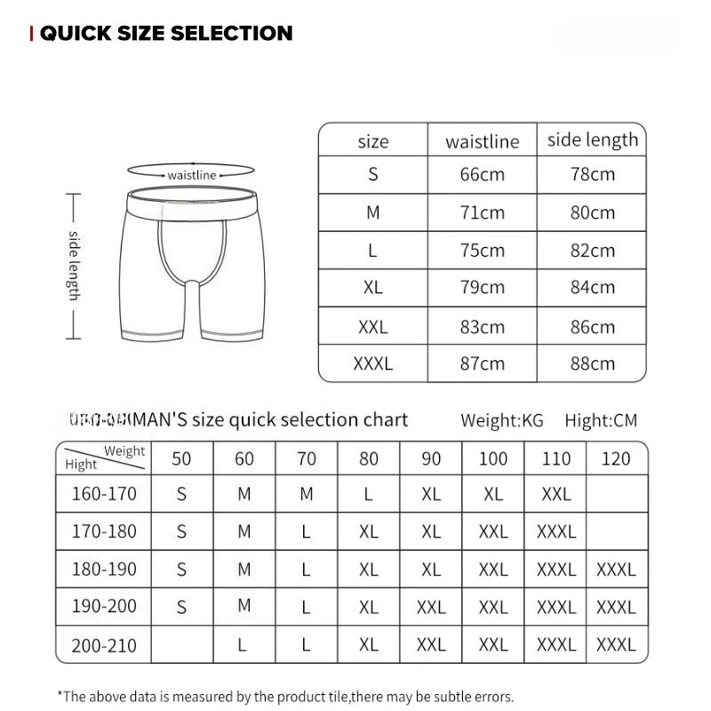 ETHIKA 1Pcs Männer Unterwäsche – Boxer Shorts Modal Bewertung und Preis
